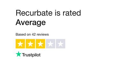 recurbate.com|Read Customer Service Reviews of recurbate.com 